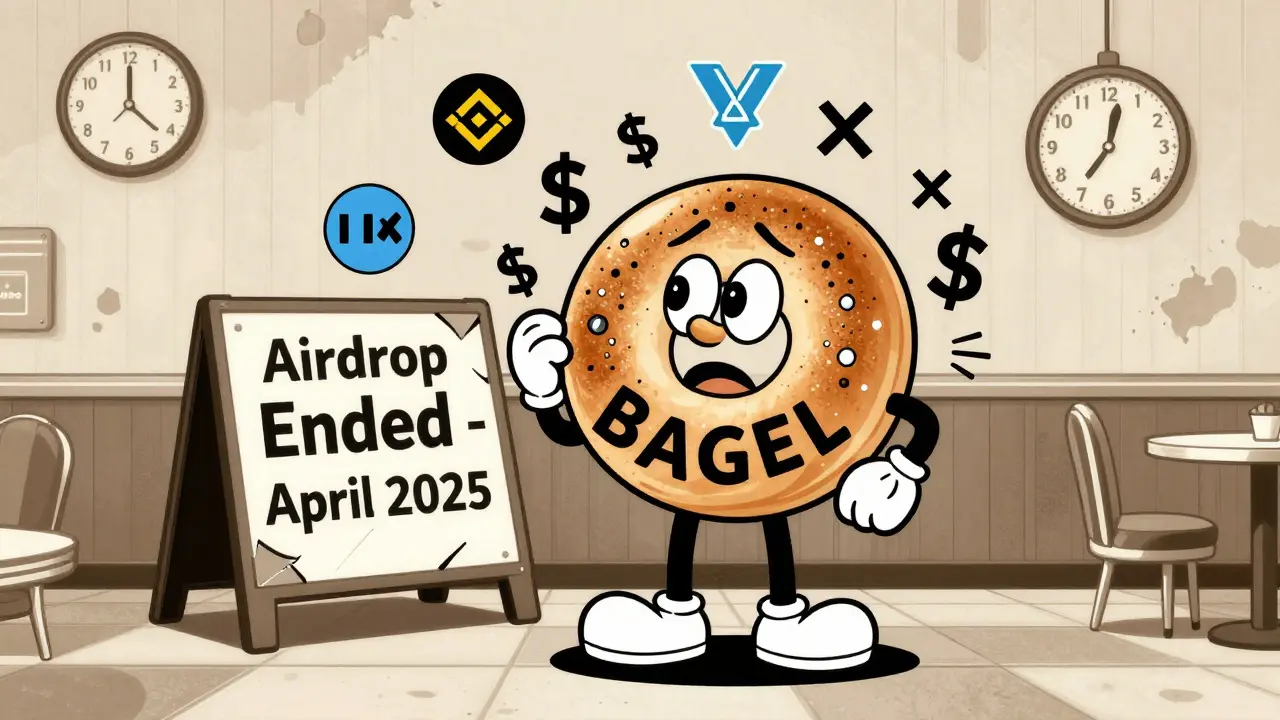 Bagels Finance (BAGEL) Airdrop: What Happened and Why It’s Not Trading
